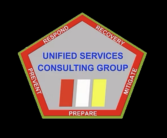 Unified Services Consulting Group